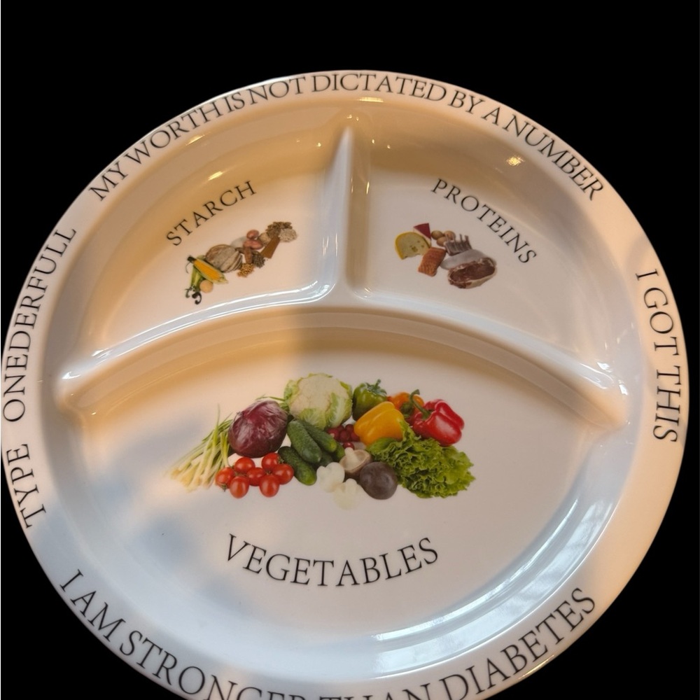 Diabetes Portion Control Plates